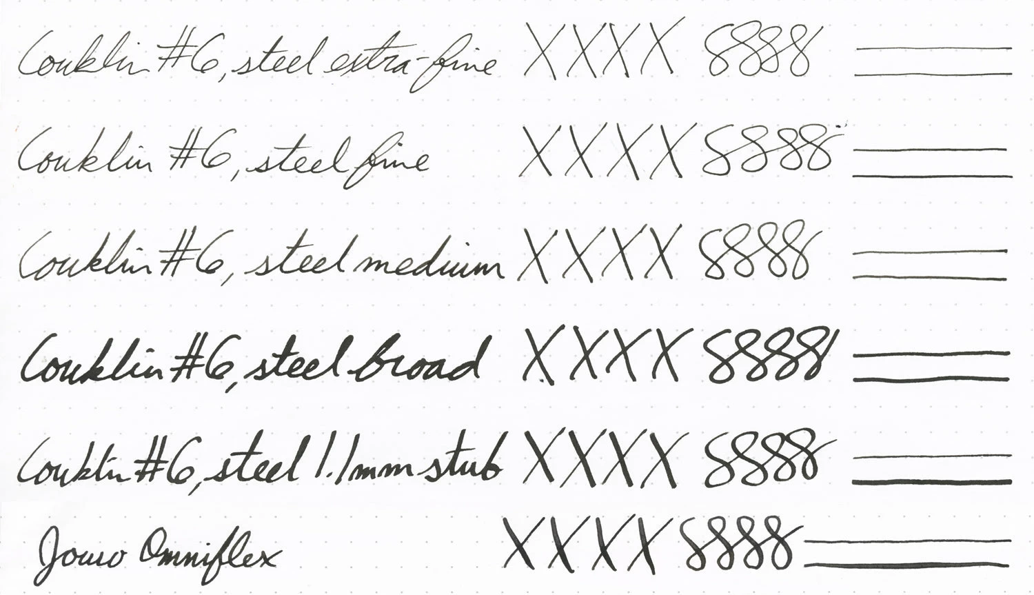 Conklin Endura Deco Crest Fountain Pen - Blue 17 Conklin Endura Deco Crest Fountain Pen - Blue - Image 15