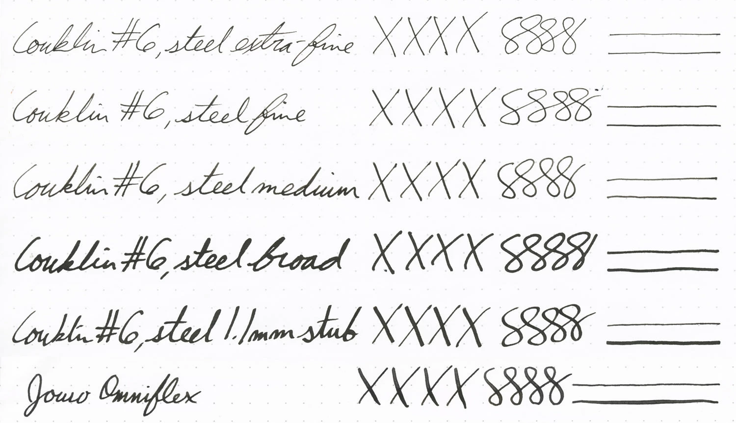 Conklin Duragraph Fountain Pen - Forest Green 16 Conklin Duragraph Fountain Pen - Forest Green - Image 14