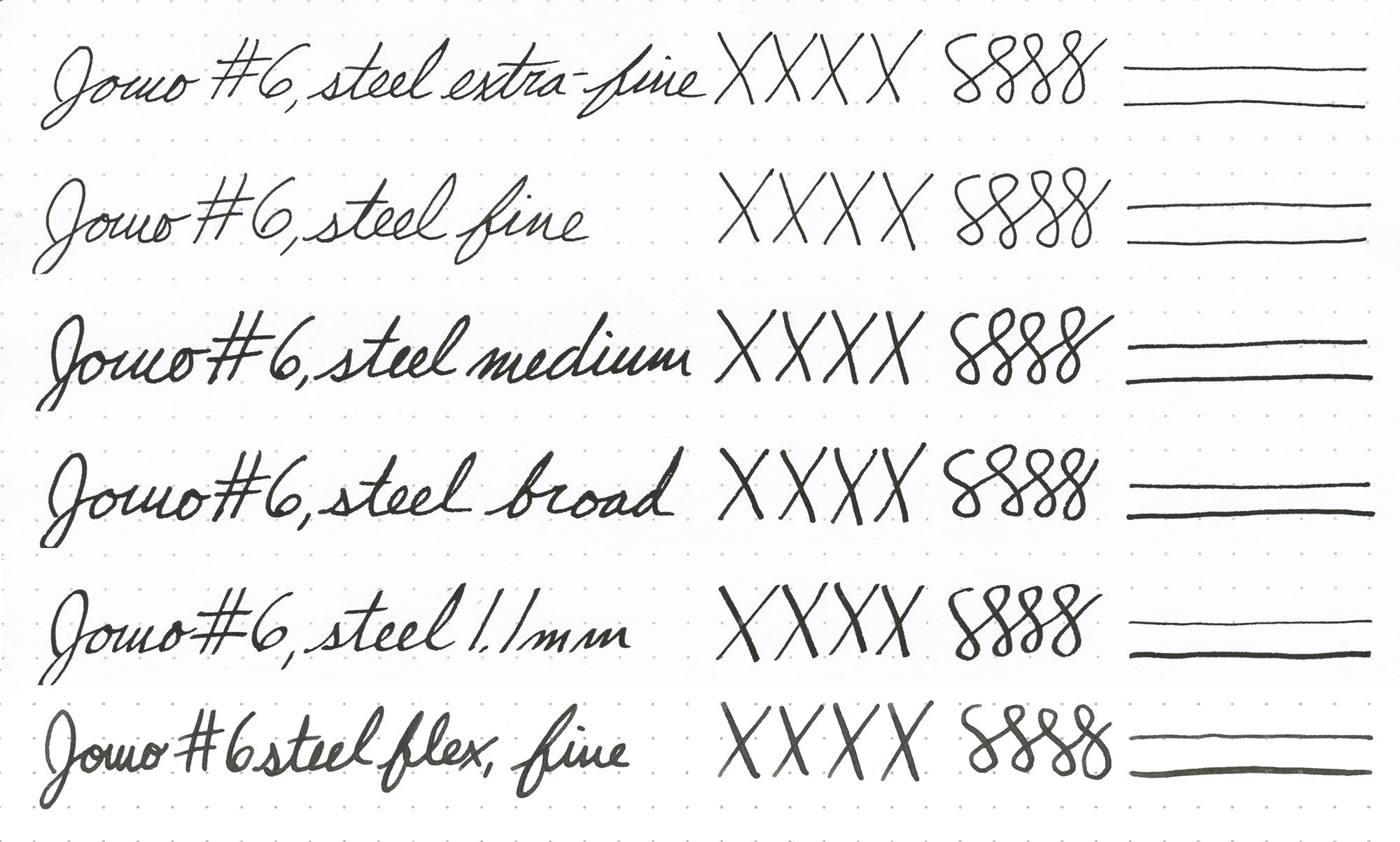 Delta Duna Fountain Pen - Oasis Blue 17 Delta Duna Fountain Pen - Oasis Blue - Image 15