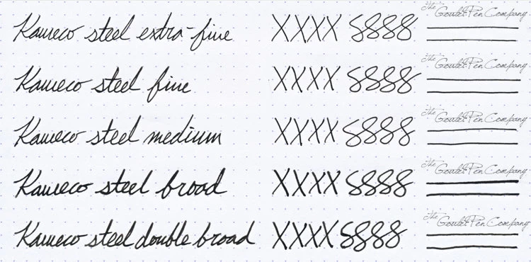 Kaweco Skyline Sport Fountain Pen - Mint 16 Kaweco Skyline Sport Fountain Pen - Mint - Image 14