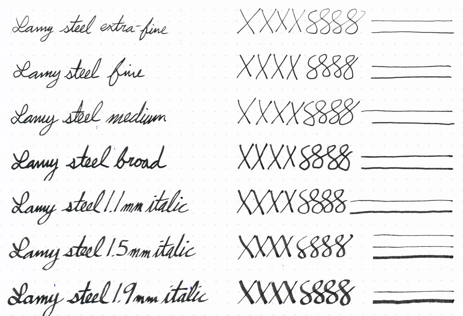 LAMY Safari Fountain Pen - Lightrose (special Edition) 16 LAMY Safari Fountain Pen - Lightrose (special Edition) - Image 14