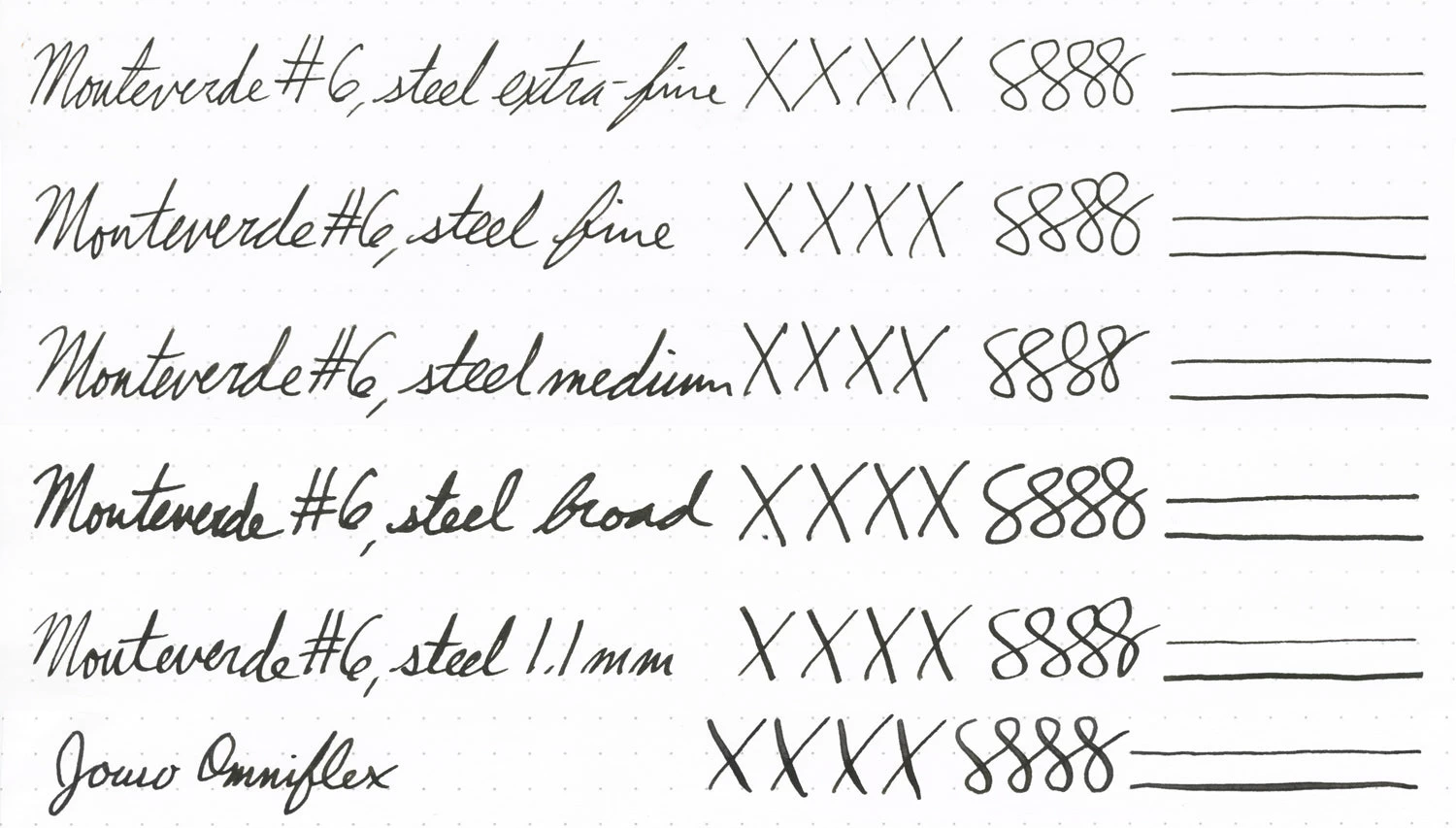 Monteverde Invincia Deluxe Fountain Pen - Rose Gold 12 Monteverde Invincia Deluxe Fountain Pen - Rose Gold - Image 10