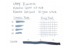 LAMY Benitoite - 30ml Bottled Ink -Office Tools IR LAMY Benitoite
