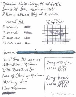 Diamine Night Sky - 2ml Ink Sample -Office Tools InkReview Diamine NightSky 4 2f713e4c fa29 4325 97f9 622b6aa03235