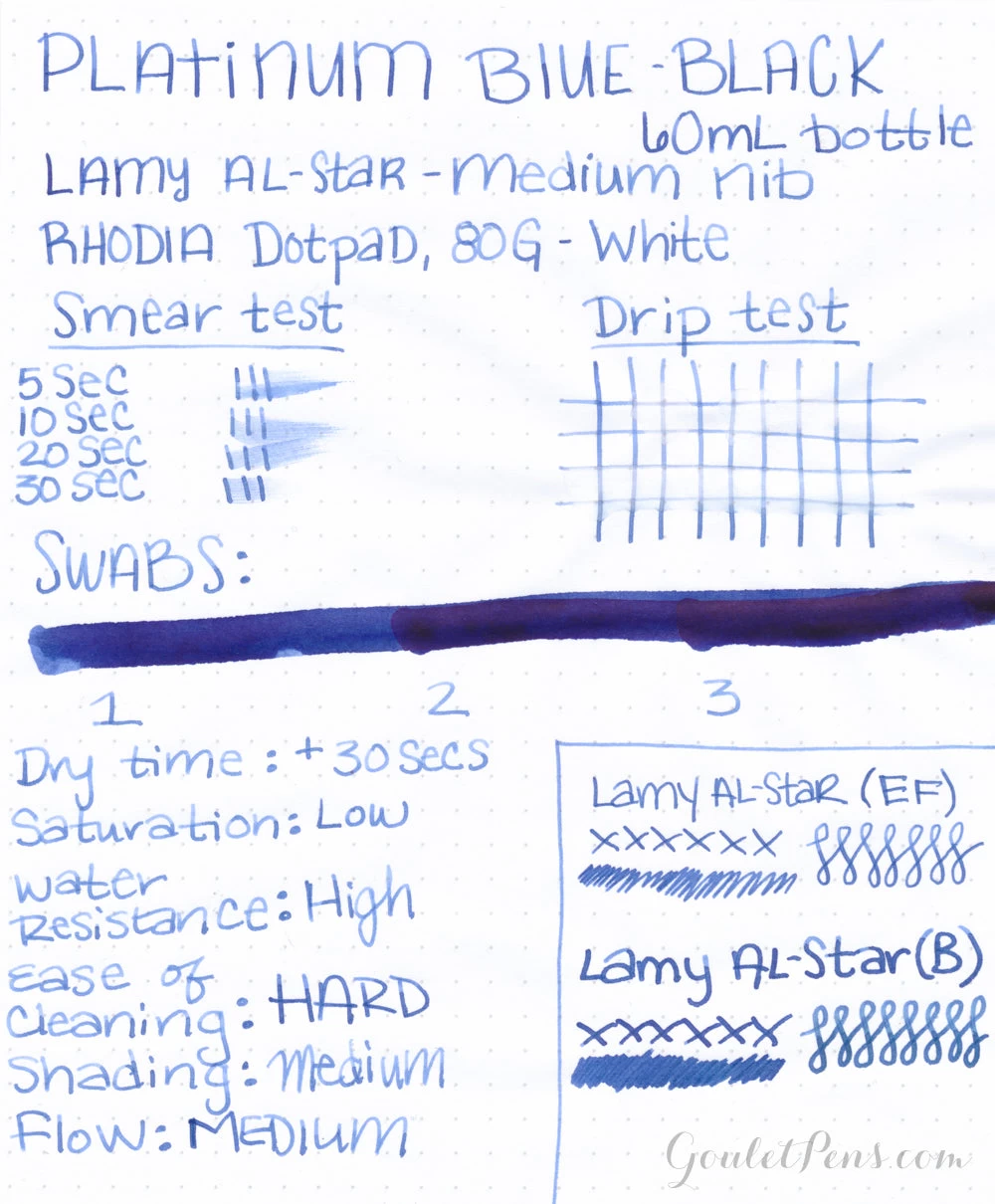 Platinum Blue-Black - Ink Sample 9 Platinum Blue-Black - Ink Sample - Image 7