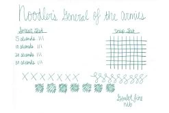 Noodler's General Of The Armies - Ink Sample -Office Tools WritingSample Noodlers GeneralOfTheArmies 2 be7d7c42 5d45 455f 9684 e3eea5c97a4e