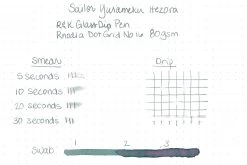 Sailor Yurameku Itezora - 20ml Bottled Ink -Office Tools WritingSample Sailor Yurameku Itezora 1